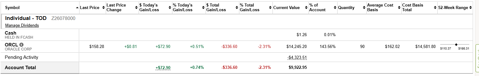 Fidelity_RSU_Sale1_2024.png